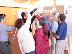 Wie fördern Sie Ihre Teamentwicklung? Wie fördern Sie Ihre Teamentwicklung?